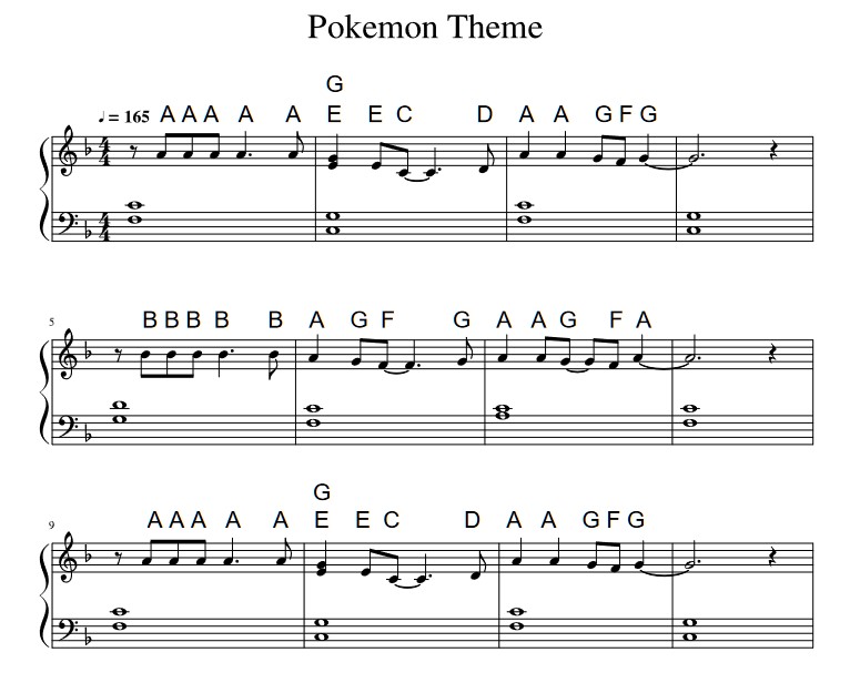 first page of sheet music for the first pokemon theme song
